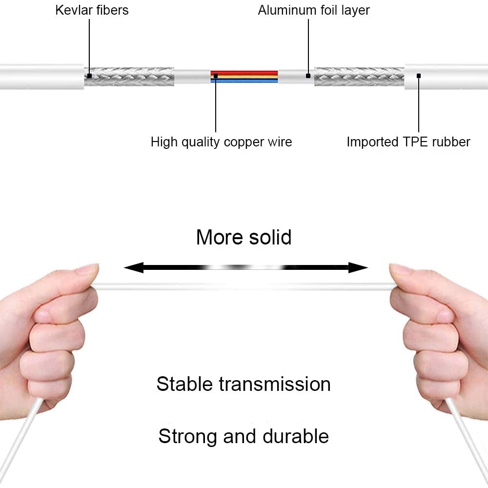 Tai nghe SGALAS nhét tai dây 3.5mm tích hợp micro và điều khiển âm lượng cho cá thiết bị IP/android 3.5mm
