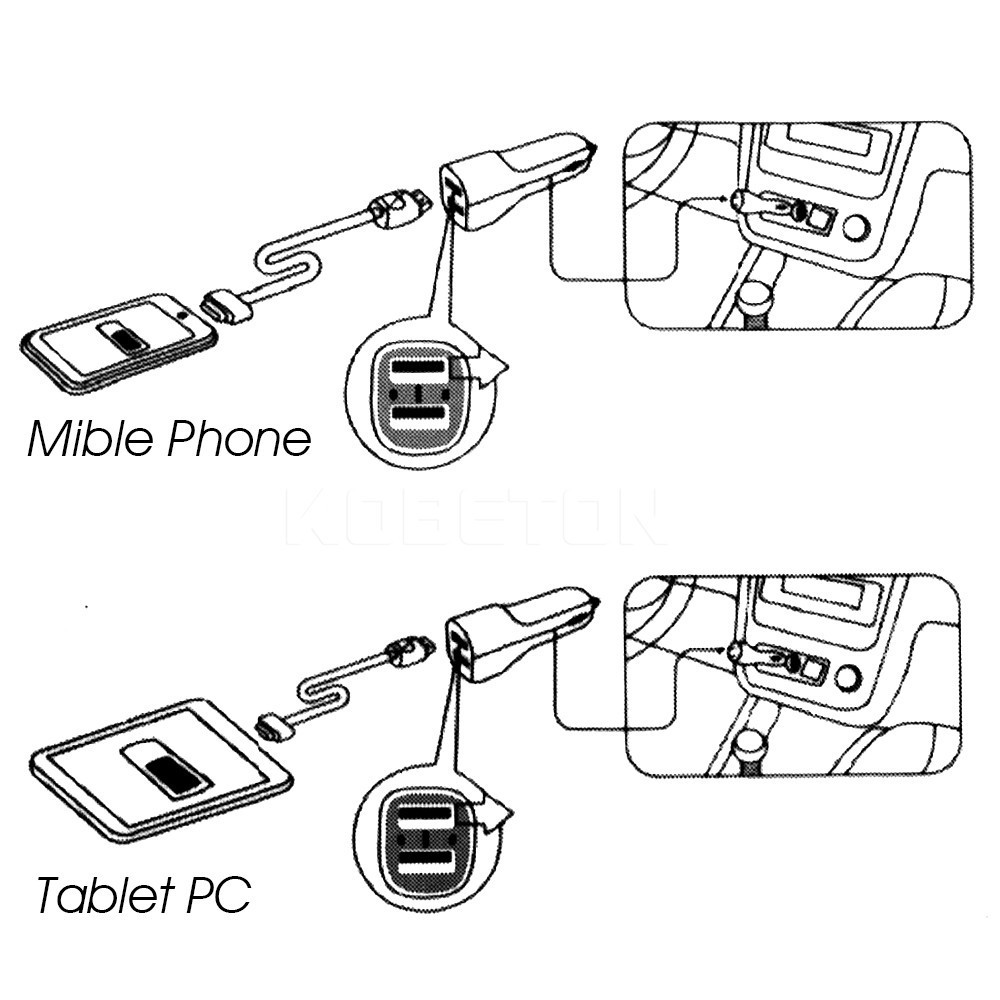 Tẩu sạc USB kép đa năng cho ô tô 5V