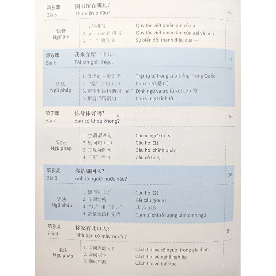 Sách - Luyện nói tiếng Trung Quốc cấp tốc cho người bắt đầu - Tập 1 - Bản thứ ba (nghe qua QR)