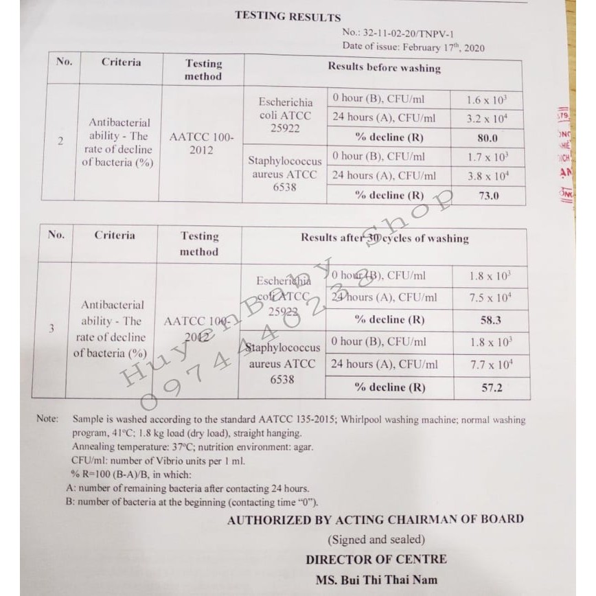 (CHÍNH HÃNG - CÓ SẴN) Bịch 5 chiếc Khẩu trang vải kháng khuẩn NaNo đạt chuẩn xuất Nhật CÓ GIẤY KIỂM ĐỊNH
