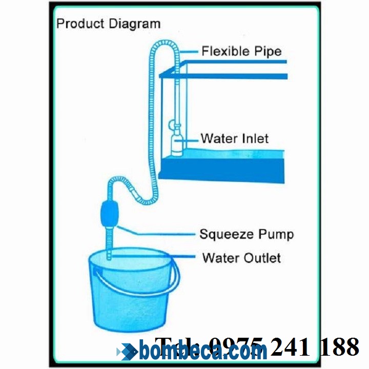 Dụng cụ thay nước bể cá, dụng cụ hút nước