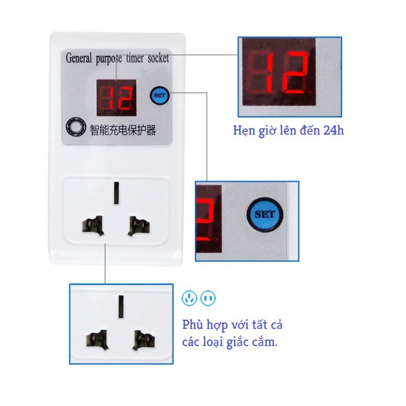 Ổ Cắm Hẹn Giờ Điện Tử Tự Ngắt Sạc Điện Thoại, Xe Điện, Laptop Bảo Vệ Pin