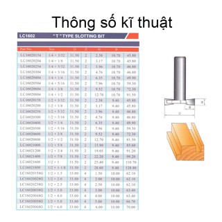 Mũi cuốc 4 cánh - phay rãnh TIDEWAY