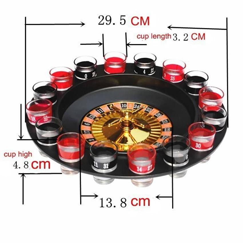 Vòng Xoay May Mắn (Roulette)