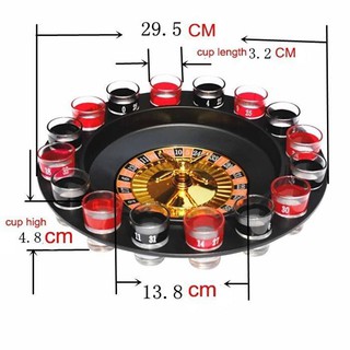 Vòng Xoay May Mắn (Roulette)