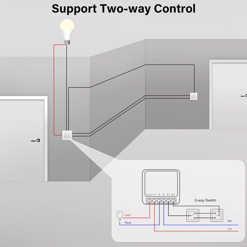 Thông minh Chuyển Đổi Mini 10A/16A Tuya ZigBee/WIFI Mô-đun Điều Khiển Từ Xa Làm Việc Với Alexa Google Nhà
