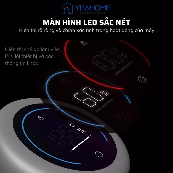 Xiaomi Dreame TROUVER POWER 11 Máy hút bụi không dây cầm tay Động cơ 400W, Lực hút 20000Pa, Pin 2500 mAh, màn hình LCD