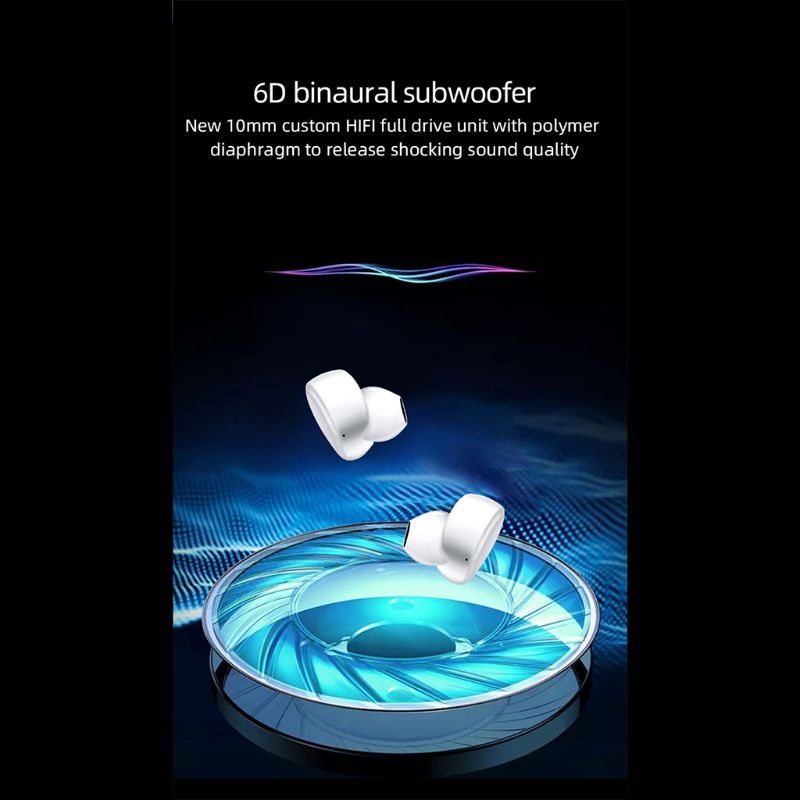 Bộ Tai Nghe Thể Thao Không Dây Bluetooth 5.0 Có Mic zzz Binaural