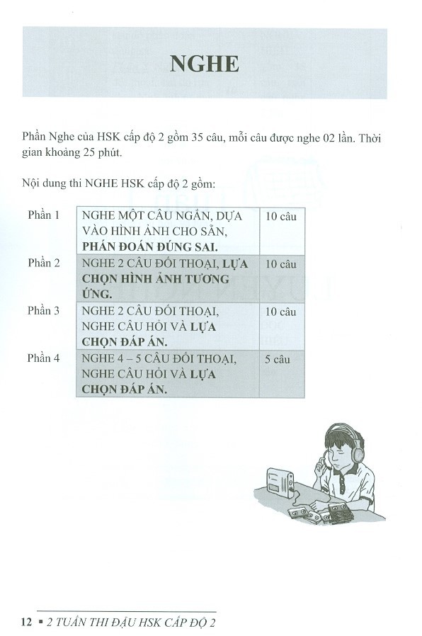 Sách 2 Tuần Thi Đậu HSK Cấp Độ 2 (Bản Mới)