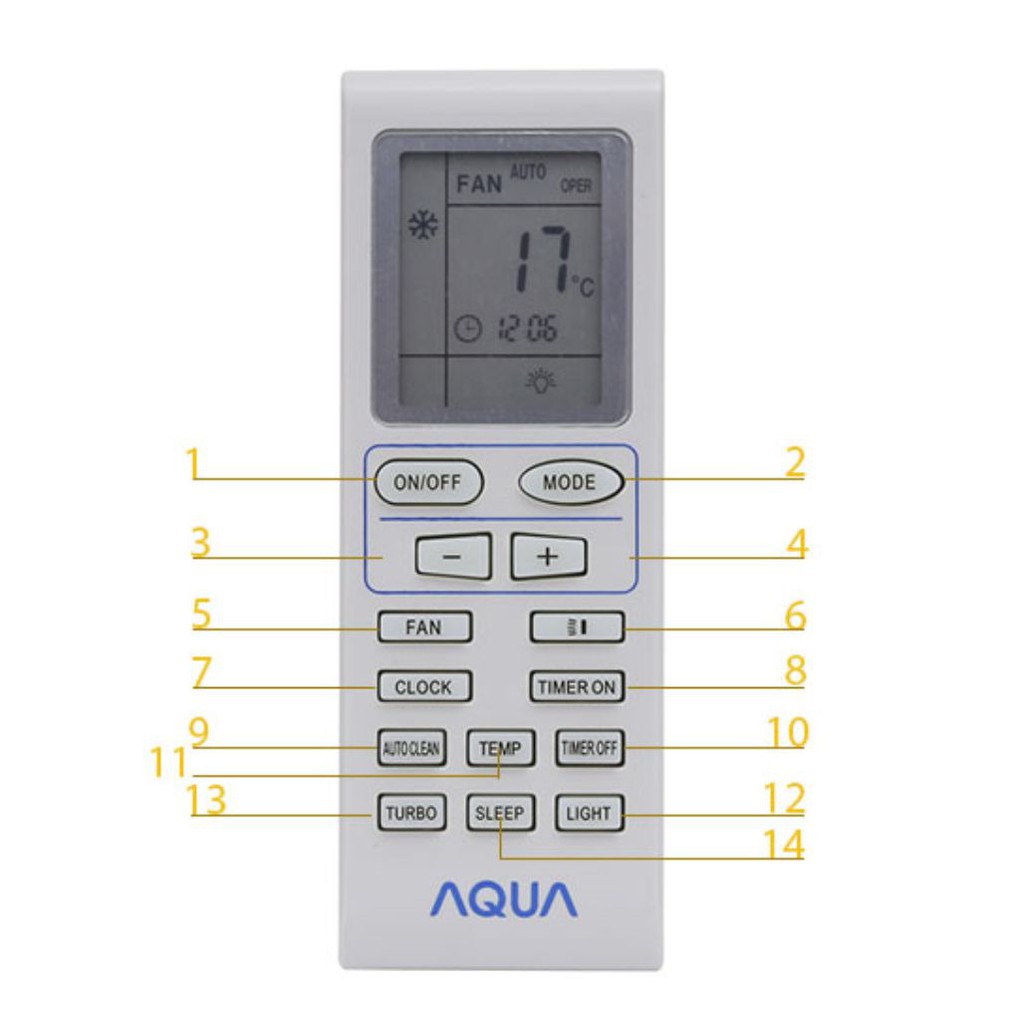 Điều khiển điều hoà AQUA (AQA-KCR9JA , AQA-KR9JA , AQA-CR9JA)