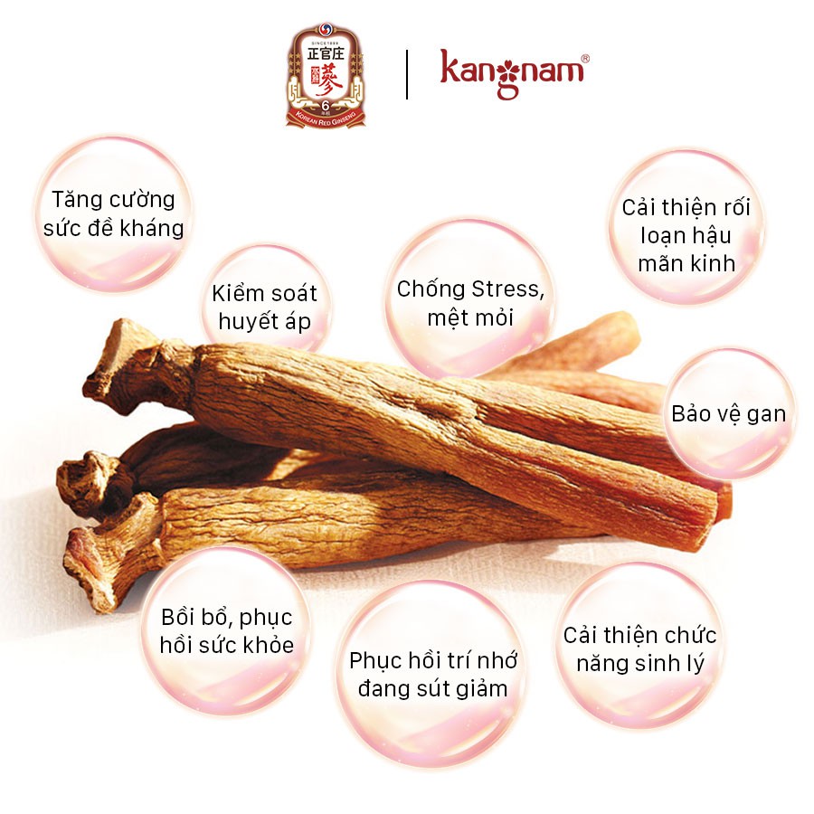 Hồng Sâm Nguyên Củ KGC Cheong Kwan Chang Good Roots 37.5G