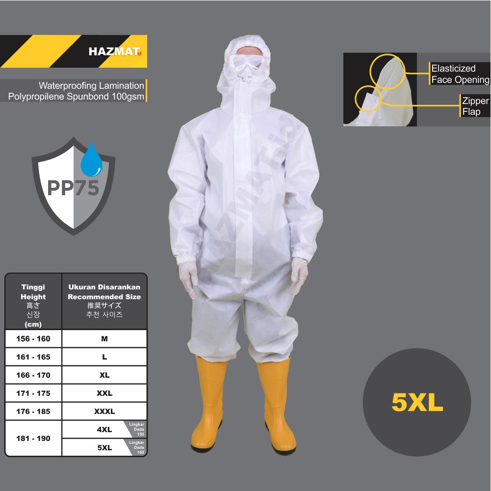 1 Bộ Trang Phục Y Tế Apd Size 5xl Hazmat 75gsm