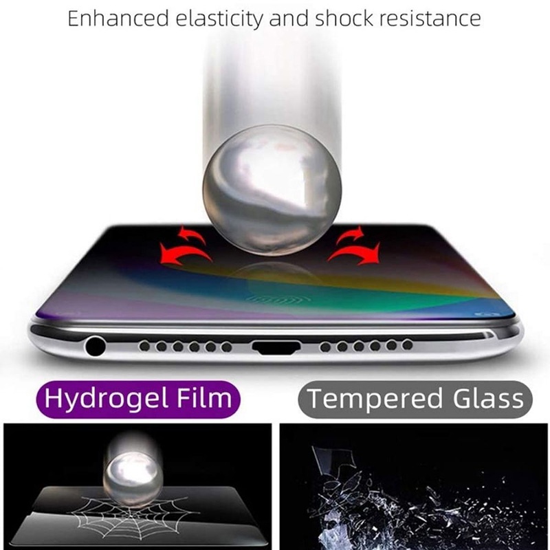 Miếng Dán Hydrogel Chống Nhìn Trộm Cho Samsung Galaxy S23 S22 S21 S20 Ultra / Plus / FE S21FE S20FE S22 + S23 + S21 + S20 + A14 A04S A13 A23 A52 A52S A53