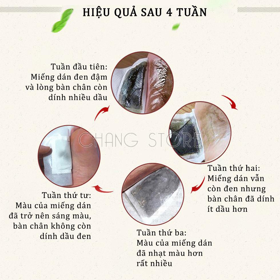 Hộp 50 Miếng Dán Thải Độc Bàn Chân Ngải Cứu