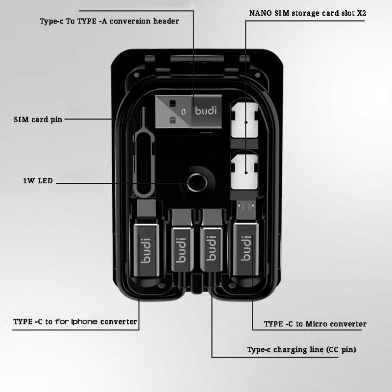 Cáp Chuyển Đổi Usb Type C Có Đèn Led Đa Năng