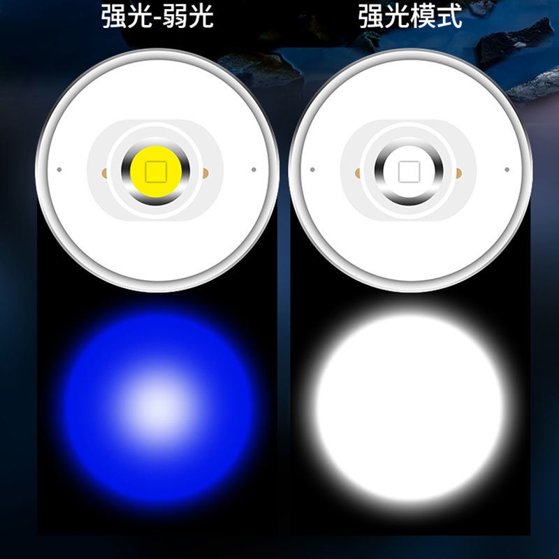 Ba đèn câu cá ban đêm dùng pin lithium, ánh sáng mạnh, có thể sạc lại, tuổi thọ dài, mồi công suất cao, khung xanh,1