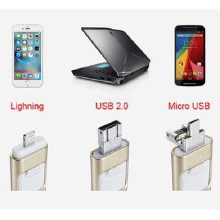 Bộ nhớ ngoài 32gb cho iphone/ iPad / Android/ Window Flash Drive