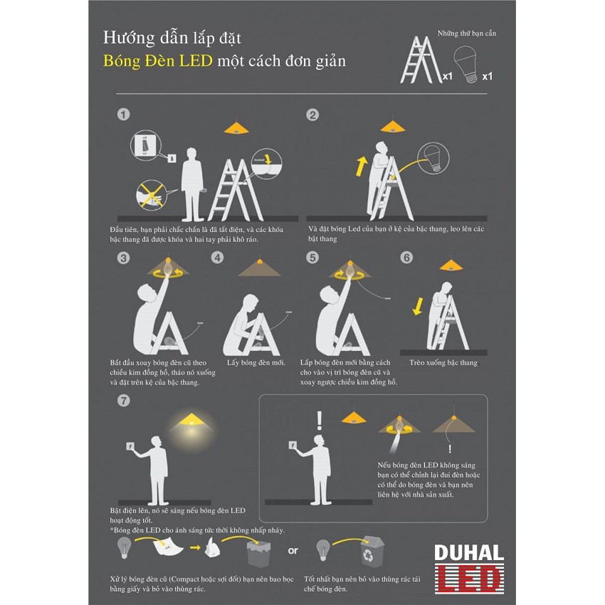 Bóng đèn Led bulb 9W Duhal KBNL579