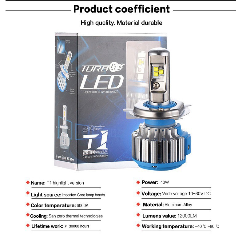 Cặp đèn pha xe hơi Cree 12000lm H4 H11 H3 H7