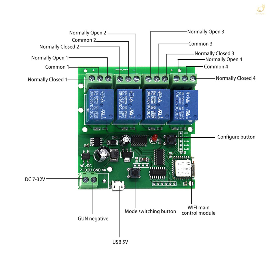 Công Tắc Điều Khiển Từ Xa Thông Minh 4ch Dc 5v 12v 32v Wifi Cho Hệ Thống Alexa Google