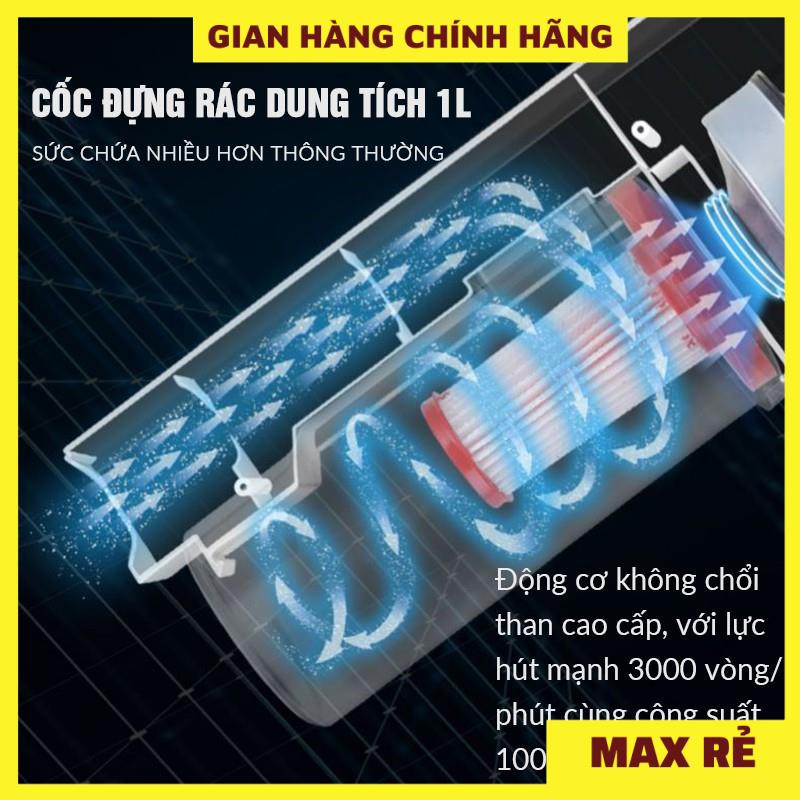 Máy hút bụi gia đình cầm tay CÁT Á 2 Trong 1 Thế Hệ Mới - Hút sạch mọi vị trí, có thể tháo rời [BH Chính hãng] | BigBuy360 - bigbuy360.vn