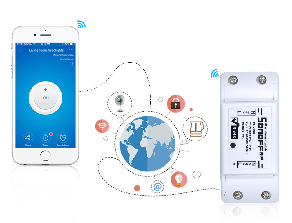 Công Tắc Điều Khiển Bằng Wifi SONOFF BASIC R3