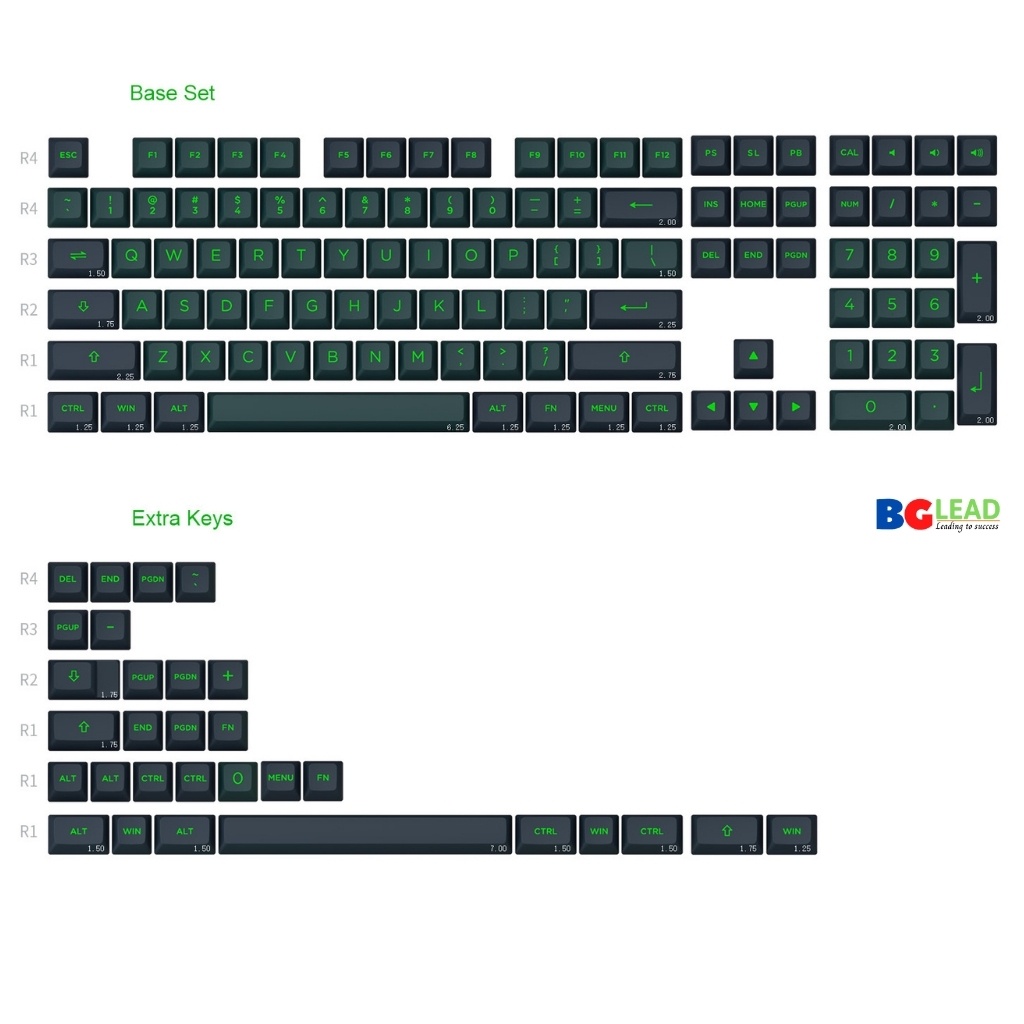 Bộ keycap cho bàn phím cơ AKKO Keycap set – Wave Sonic (PBT Double-Shot/ASA profile/229 nút) - Mai Hoàng phân phối