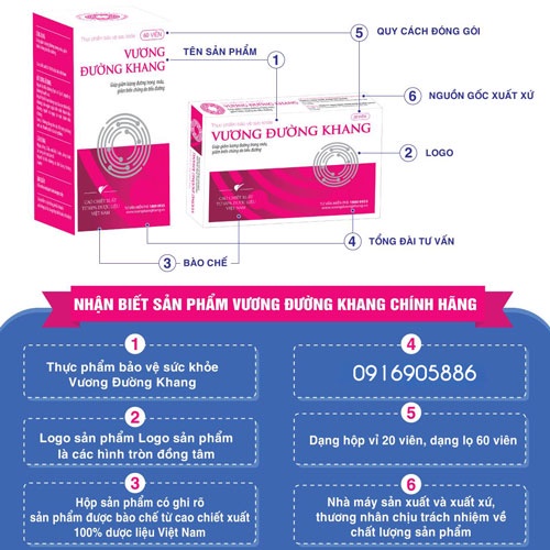 Vương Đường Khang - Hỗ trợ làm giảm đường huyết, giảm biến chúng tiểu đường