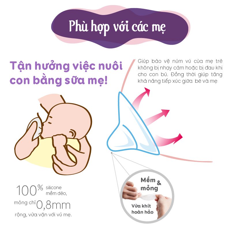 Trợ Ty / Miếng Bảo Vệ Đầu Ngực Cho Mẹ Farlin 100% Silicone ( Có Hộp Đựng , 2 Miếng )