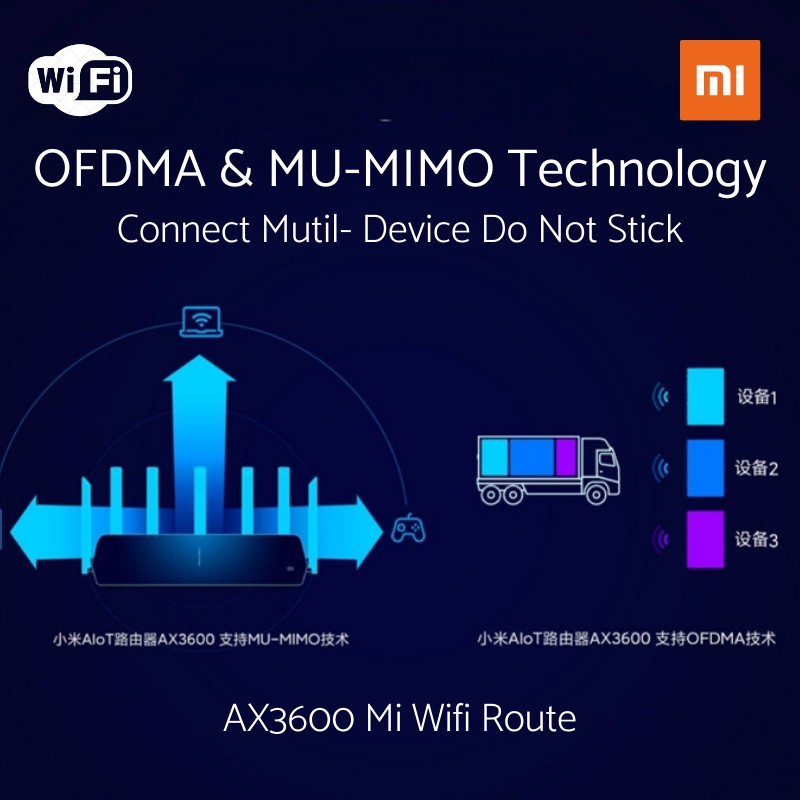 [Mã 159ELSALE hoàn 7% đơn 300K] Router Wifi Xiaomi AIoT AX3600 - 7 Ăng ten - chuẩn WIFI 6