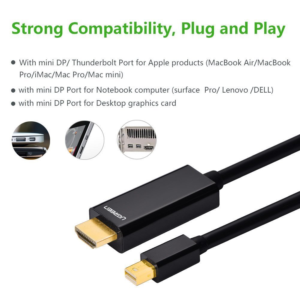 Dây chuyển đổi Mini DisplayPort to HDMI dài 3m chính hãng Ugreen 10436