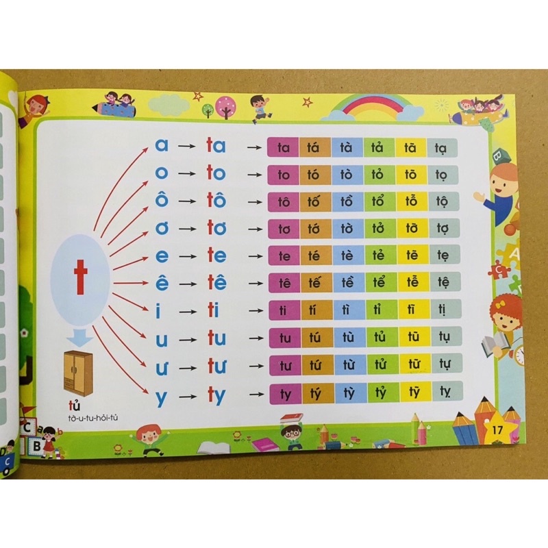 Tập Đánh vần tiếng việt cho bé từ 3 đến 6 tuổi