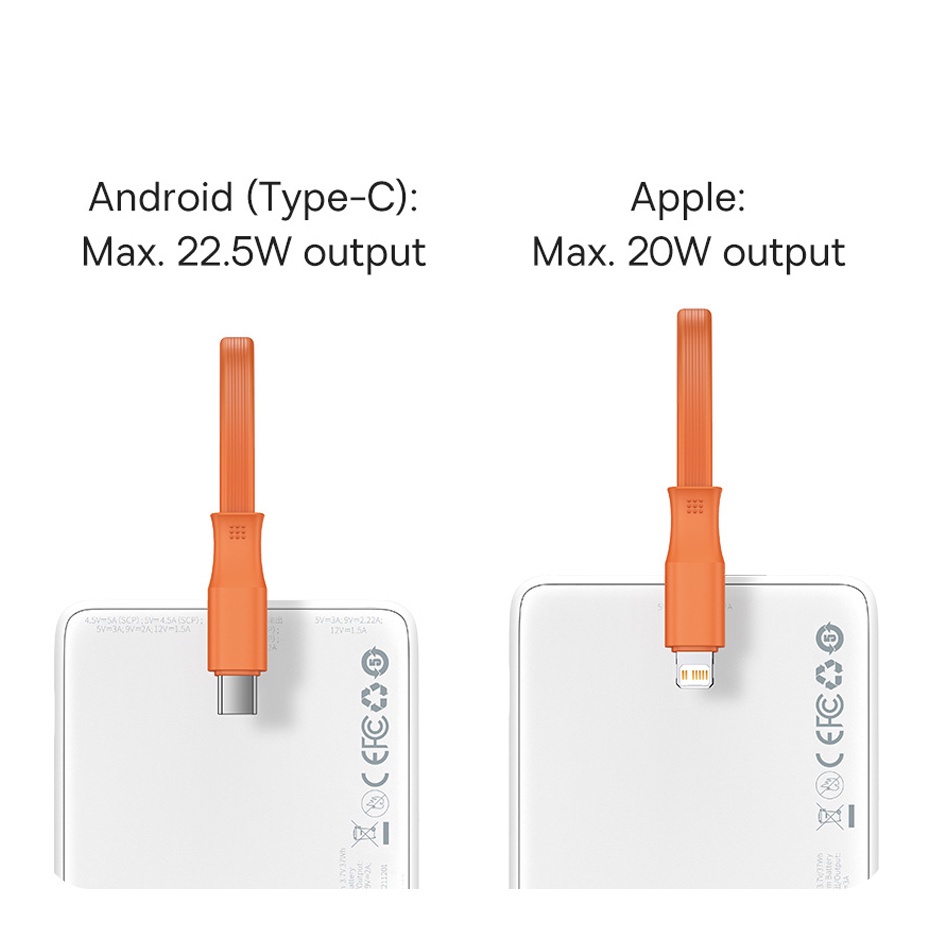 Pin sạc dự phòng ngoài Baseus 22.5W 20000mAh PD 20W 10000mAh cho iPhone 13 Pro Max Xiaomi