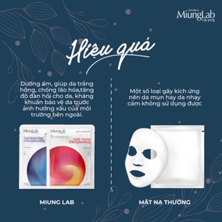 MẶT NẠ DƯỠNG DA MIUNG LAB