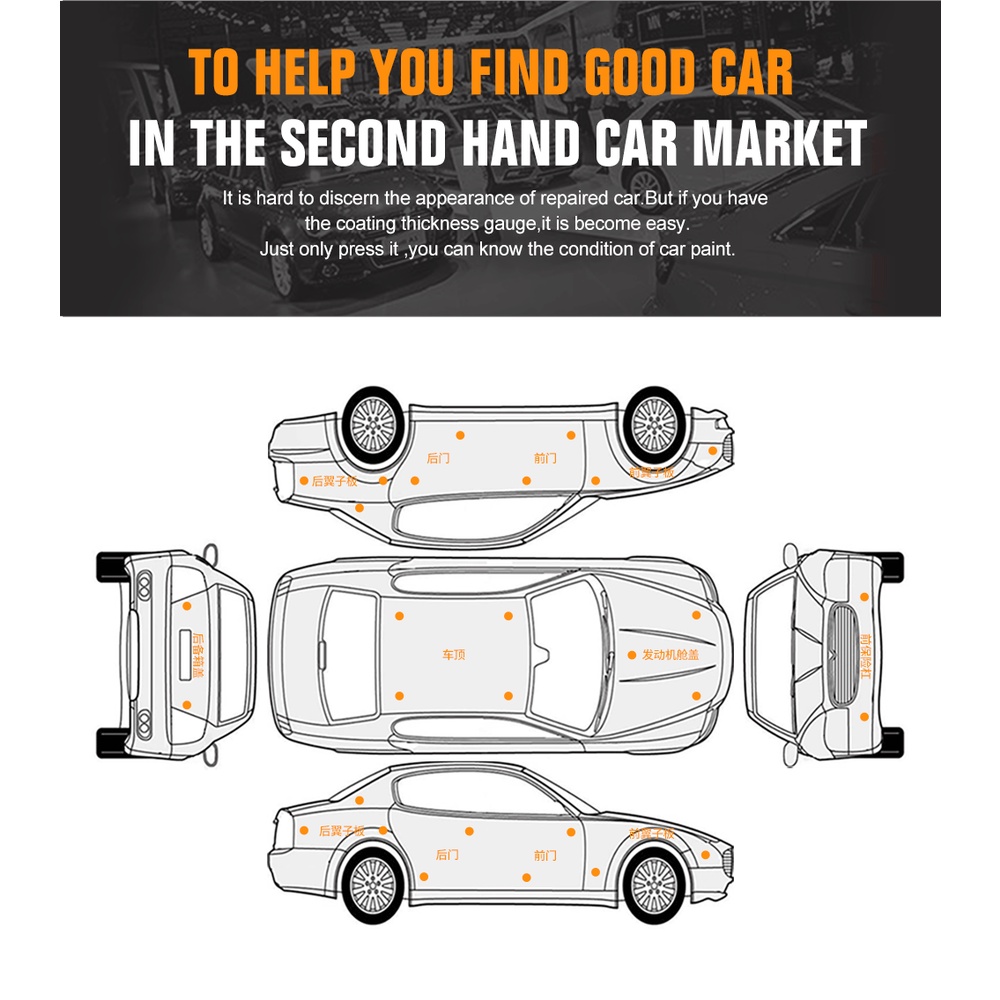 Bộ Dụng Cụ Đo Độ Dày Lớp Sơn Xe Hơi Mileseey MC996 0-1500 um Fe & NFe
