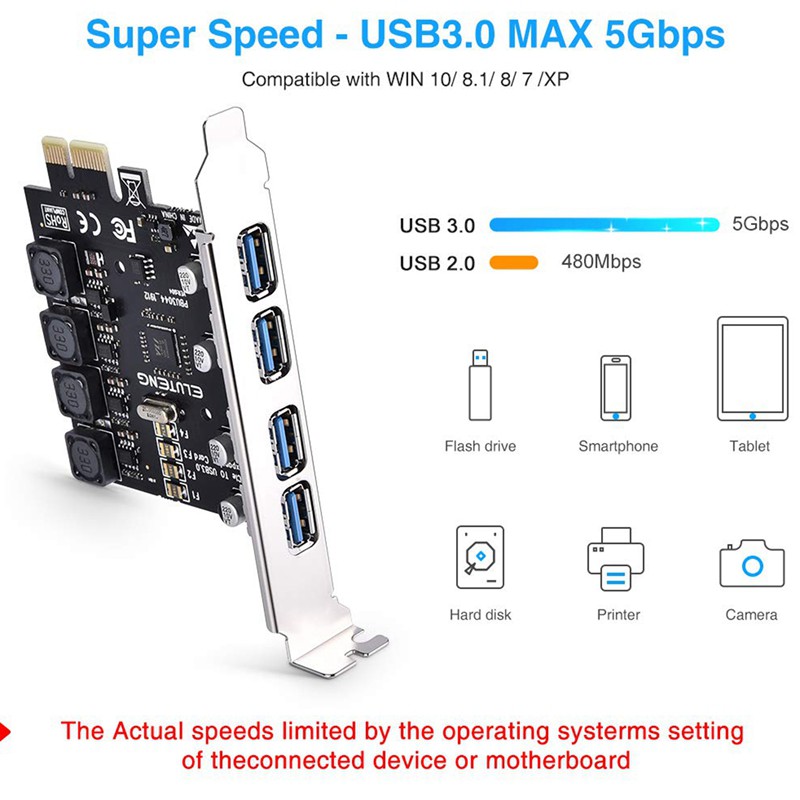 Card Mở Rộng Usb 3.0 Pci-E Sang Usb3.0 Cho Windows 10 / 8.1 / 8 / 7 / Xp | BigBuy360 - bigbuy360.vn