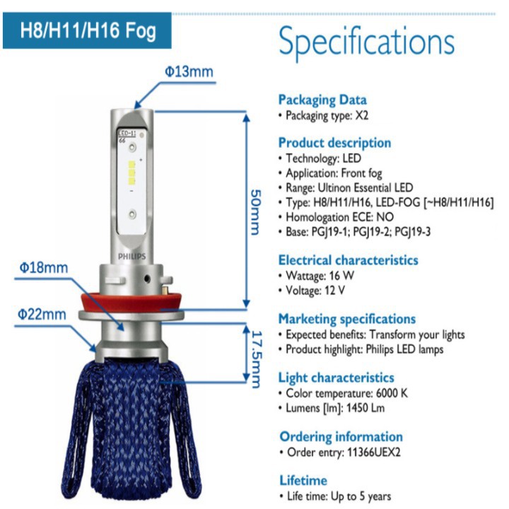 Bóng đèn pha Led siêu sáng  11366UEX2 - 6000K thương hiệu cao cấp Philips dùng cho các loại xe có chân cắm H8/H11/H16