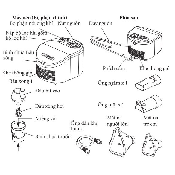 Máy Xông Mũi Họng Omron NE-C101