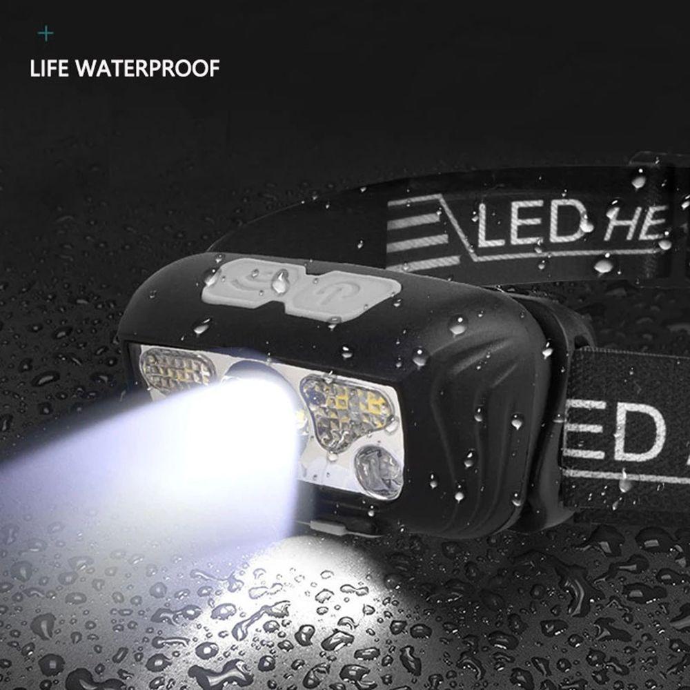 Đèn LED Đeo Đầu Mini Chống Thấm Nước Đa Năng Tiện Dụng
