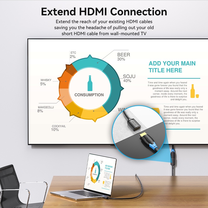 Dây cáp nối dài HDMI VENTION tốc độ cao từ đầu cắm sang cổng 1080P 3D cho máy tính/HDTV/máy chiếu