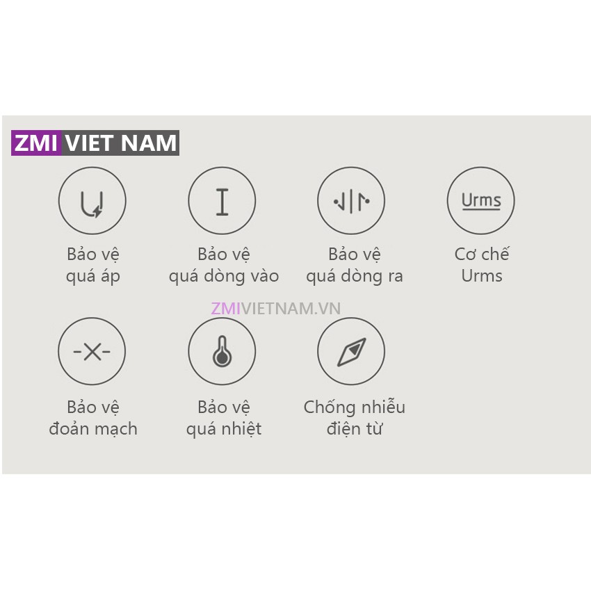 [ ZMI VIỆT NAM ] Củ Sạc Nhanh ZMI AP003 (HA722) 30W, 1cổng USB A + 1 Type C | Bảo Hành 18 Tháng