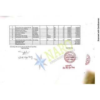 Viên uống collagen + C ( 250 viên)
