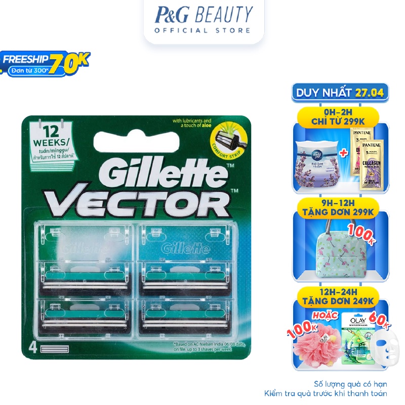 Gillette Vector lưỡi cạo râu 4s