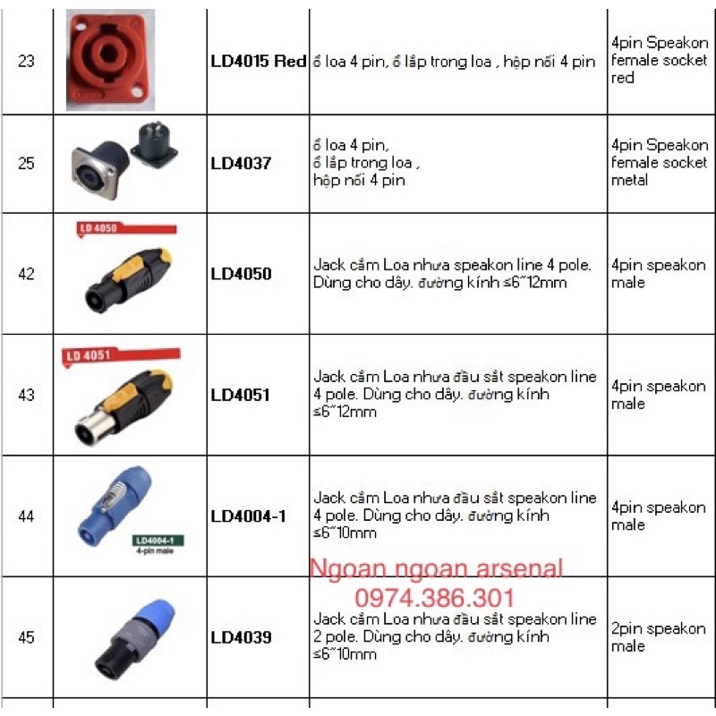 Jack rắc loa speakon loại 2 chân nhập khẩu hãng LS. BÁO GIÁ 1 cái