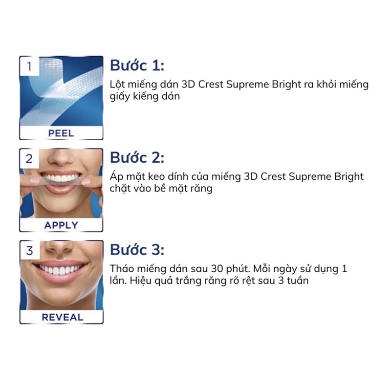 Miếng Dán Trắng Răng Crest 3D Whitestrips [Miếng Lẻ]