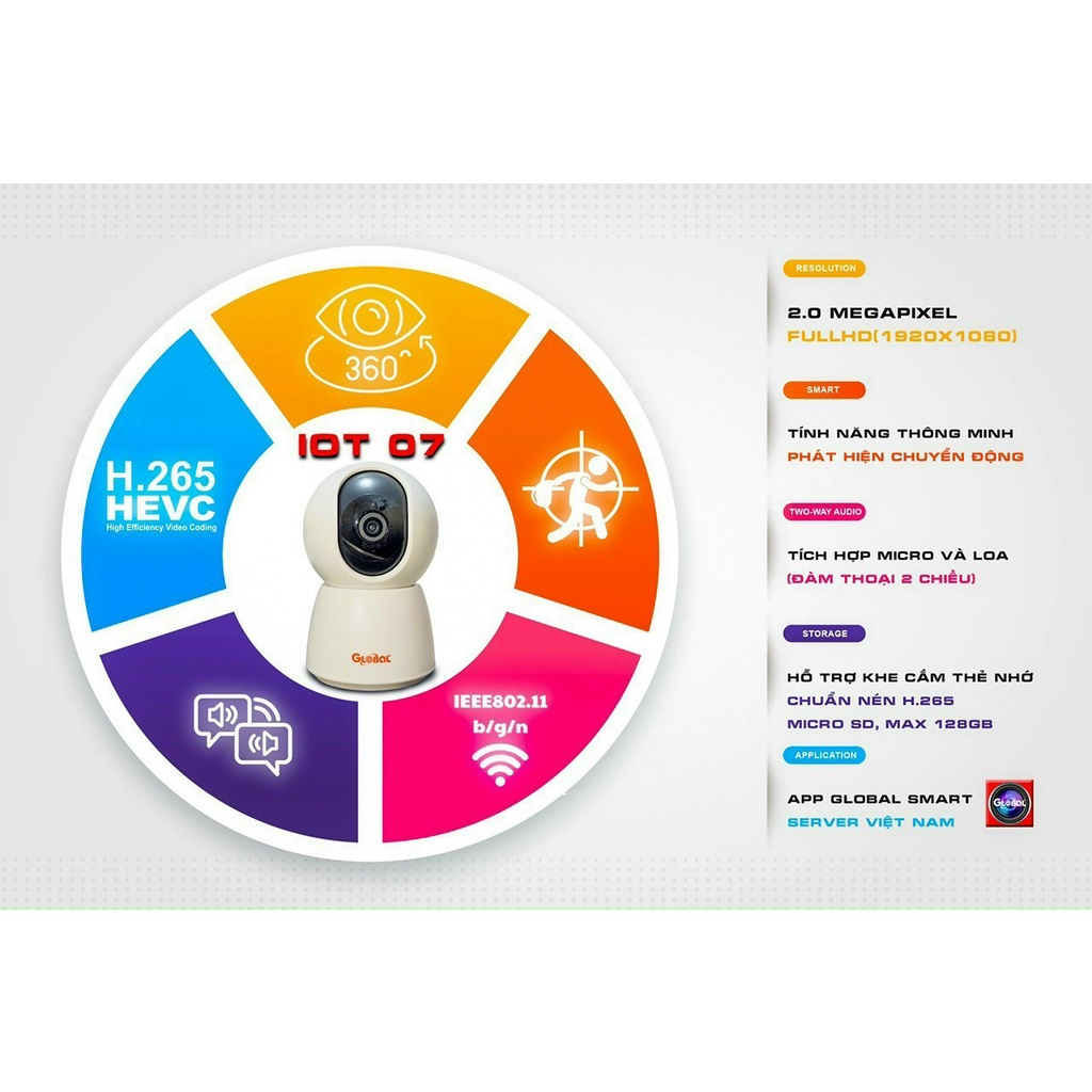 Camera IP Wifi 2.0MP Full HD GLOBAL IOT 07 - Xoay 360, Đàm thoại 2 chiều, Theo dõi chuyển động