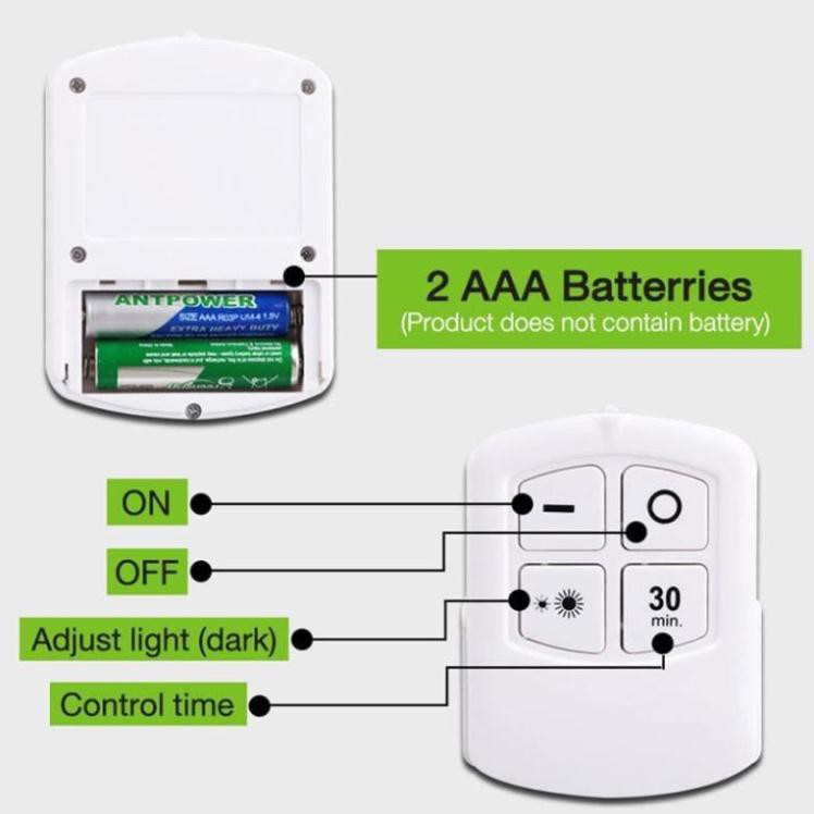 [RẺ VÔ ĐỊCH]Bộ 3 Đèn Led Thông Minh Kèm Điều Khiển Từ Xa