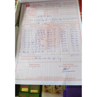 Tinh dầu Bé Thơ Sả 50ml