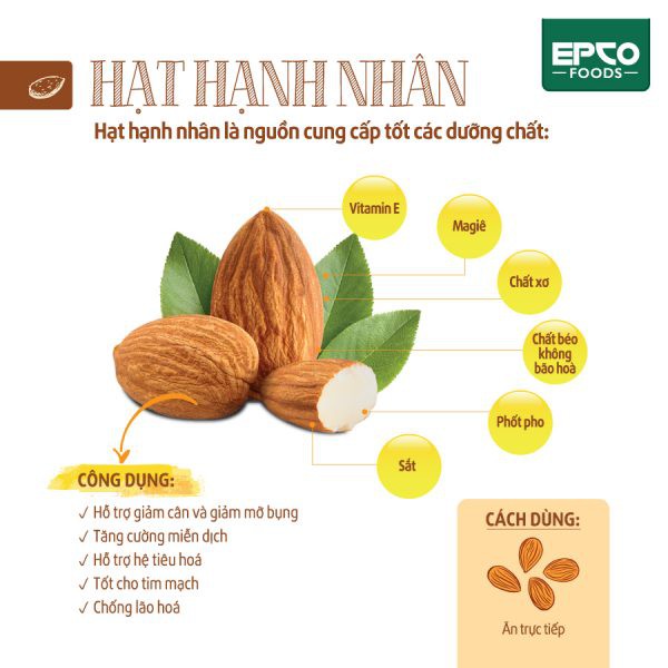 Nhân hạnh nhân sống- USA, 500 gram