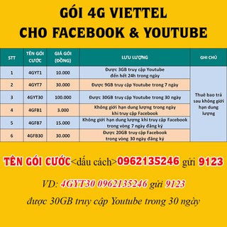 SIM NĂM SINH VIETTEL 10 SỐ